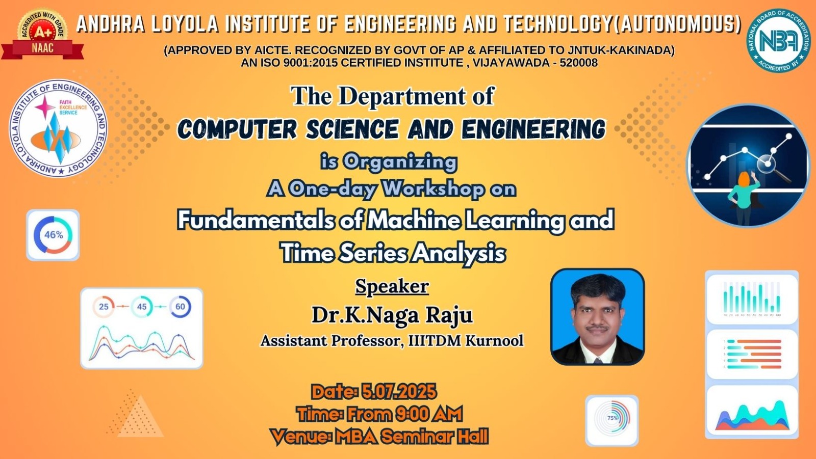 One Day Workshop on Fundamentals of Machine Learning and Time Series Analysis