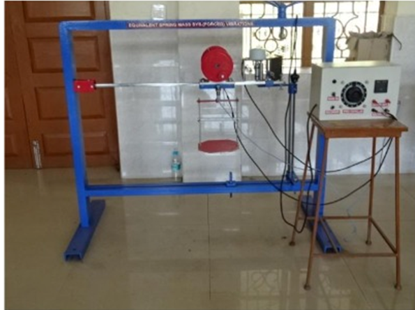 Theory of Machines lab