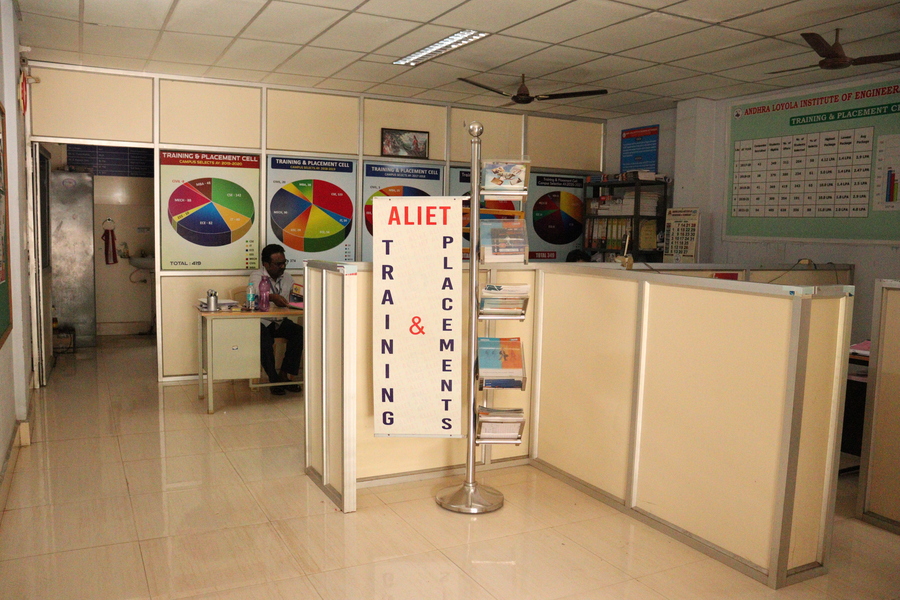 Training & Placement Cell