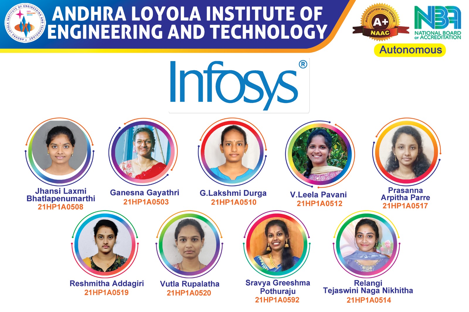 2025 Batch Students Selected for Infosys 